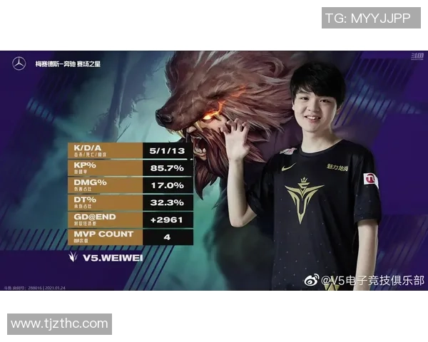 英雄联盟深度分析:V5战队意识提升之路与战术创新探讨