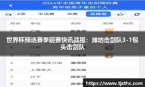 世界杯预选赛季前赛快讯战报：潍坊击剑队3-1包头击剑队